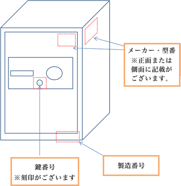 添付画像