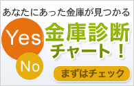 金庫診断チャート／あなたにあった金庫が見つかる